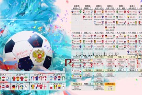 FIFA世界杯2026-极寒锻造，从哈登孤胆逆转，到加拿大队挑战极限
